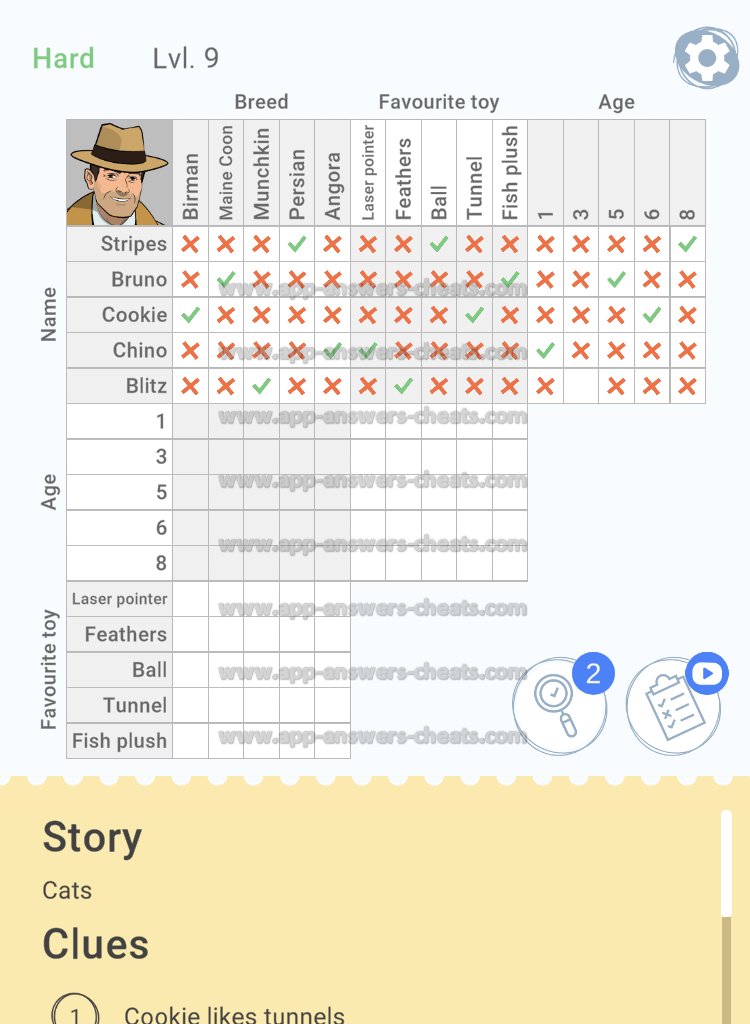 Cross logic прохождение